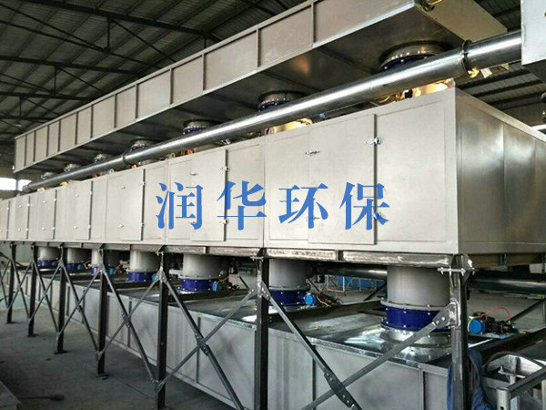 vocs催化燃烧宝威在线登录设备